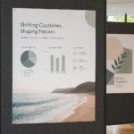 A0 research poster · Paper stock · Matte finish · Academic conference display